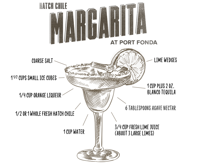 Hatch Chile Margarita Recipe